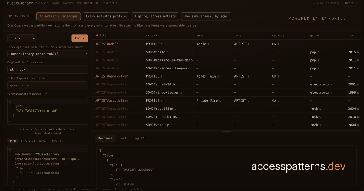 A faded screenshot of the accesspatterns.dev playground console with the accesspatterns.dev wordmark overlaid, in the dark oxide theme